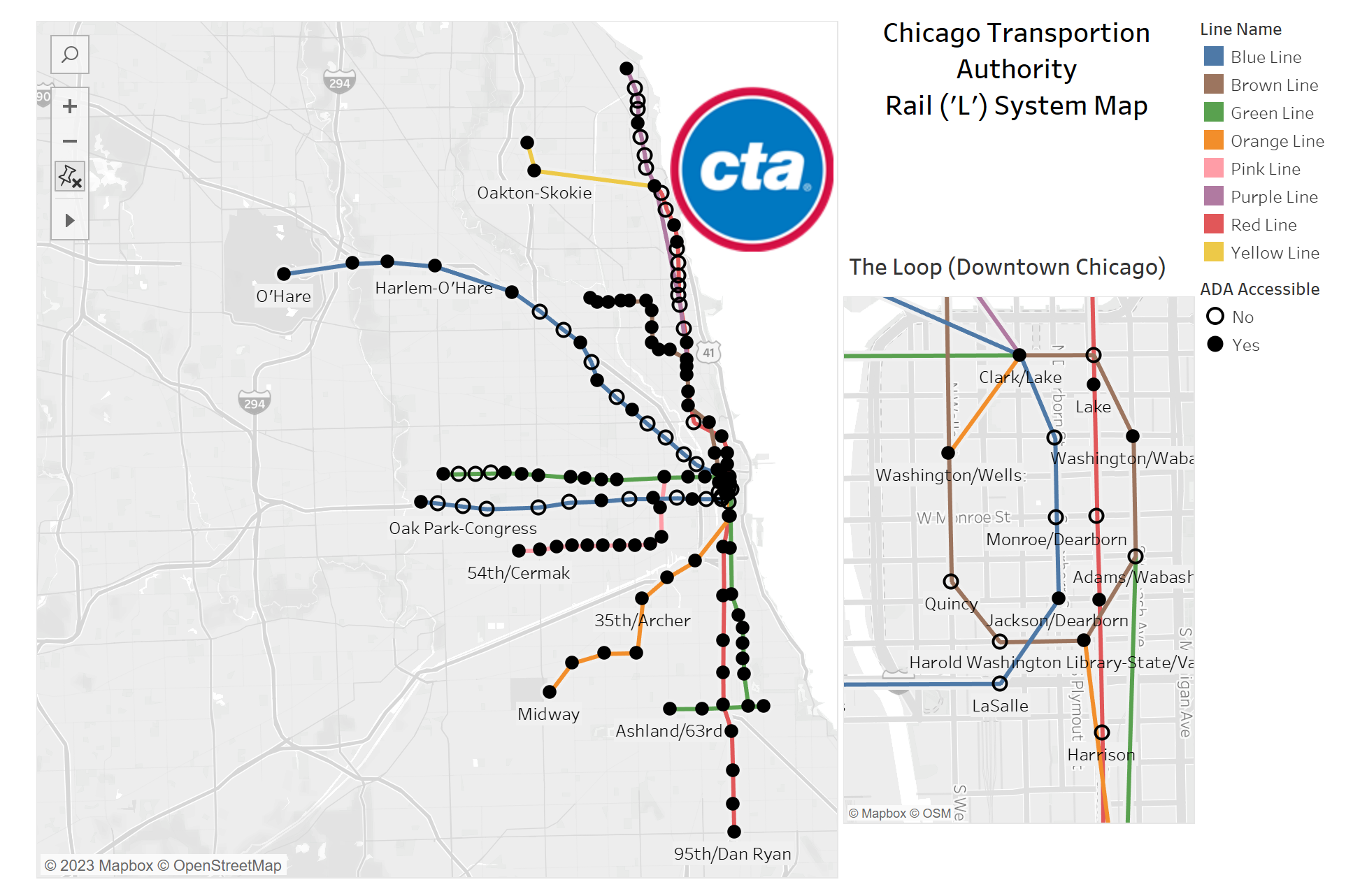 CTA